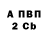 МЕФ мука Vladik Brovcenko